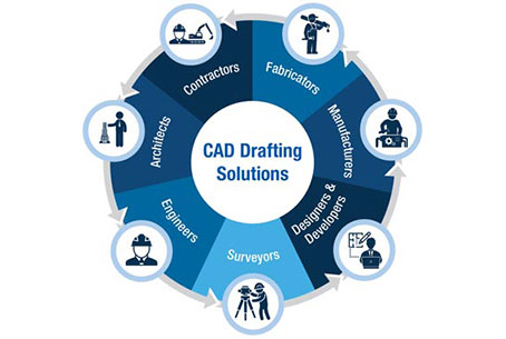 Elevate Your Designs: ESS Detailing Services – Your Go-To for CAD Drafting Services in the United States